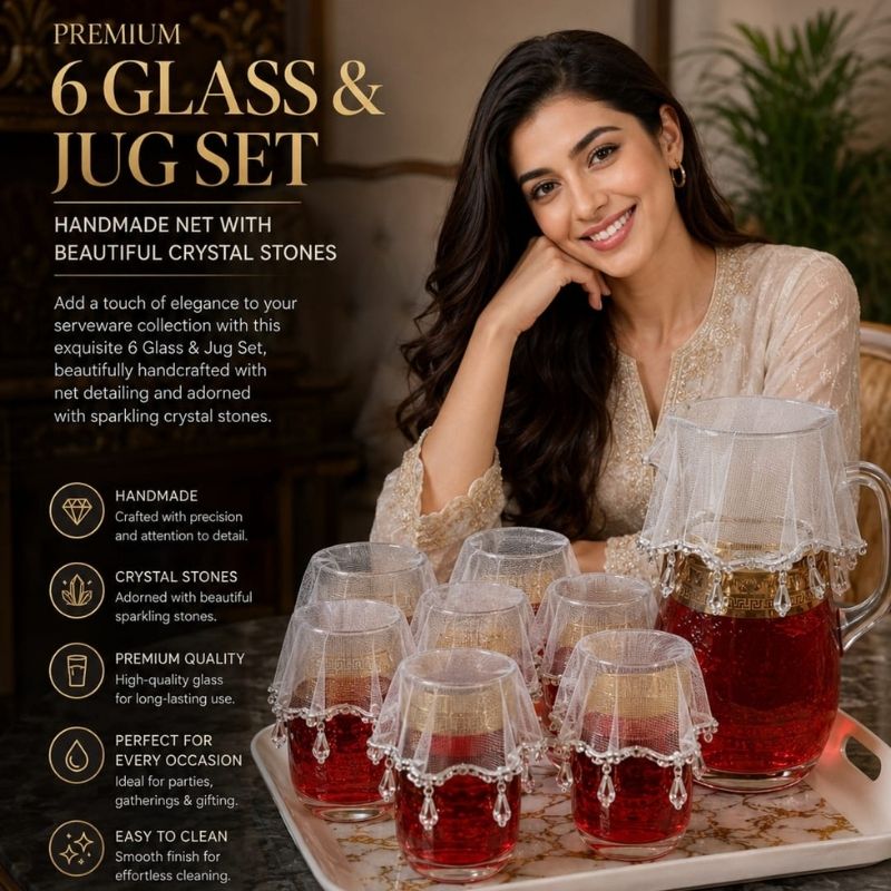 Decorative Glass Covers